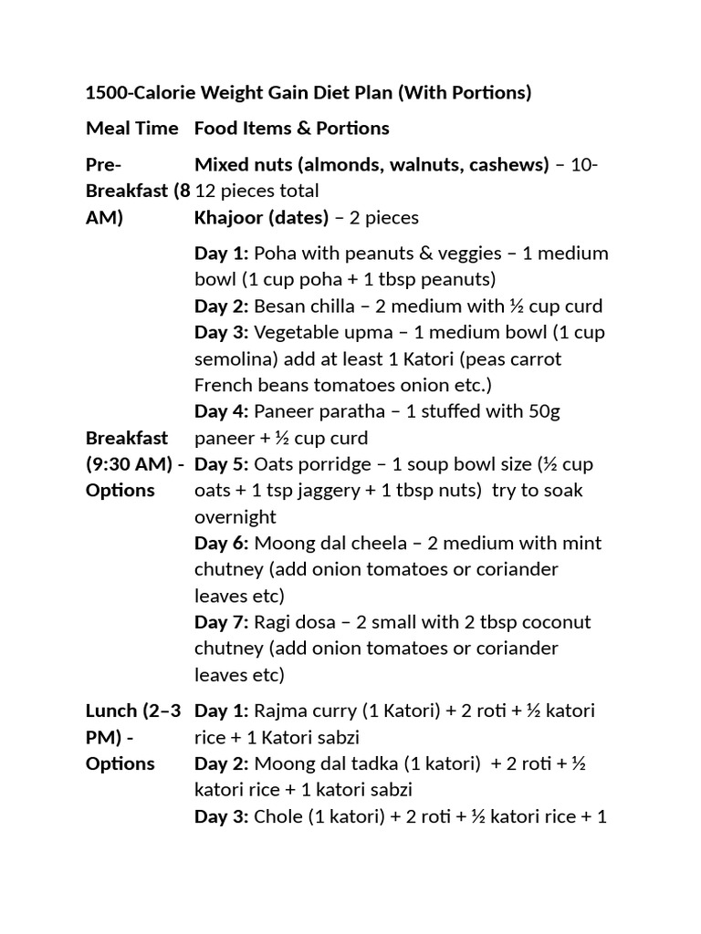 Saloni Weight Gain Diet Plan - 1 Month | PDF | Indian Cuisine | Chickpea
