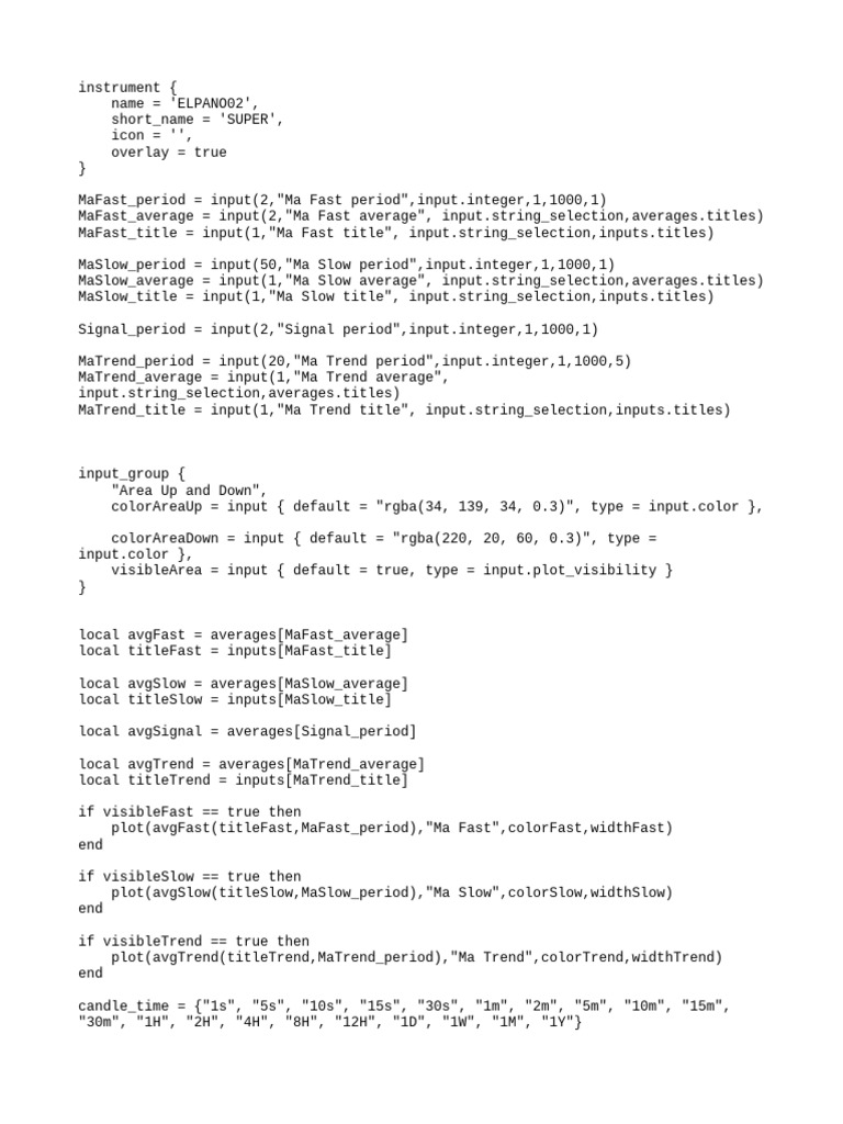 Trading Indicator Script for MA Analysis | PDF | Technical Analysis ...