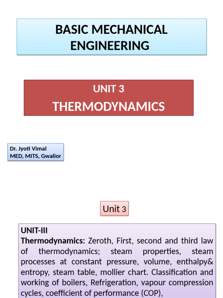 Thermodynamics Principles and Laws | PDF | Heat | Second Law Of ...