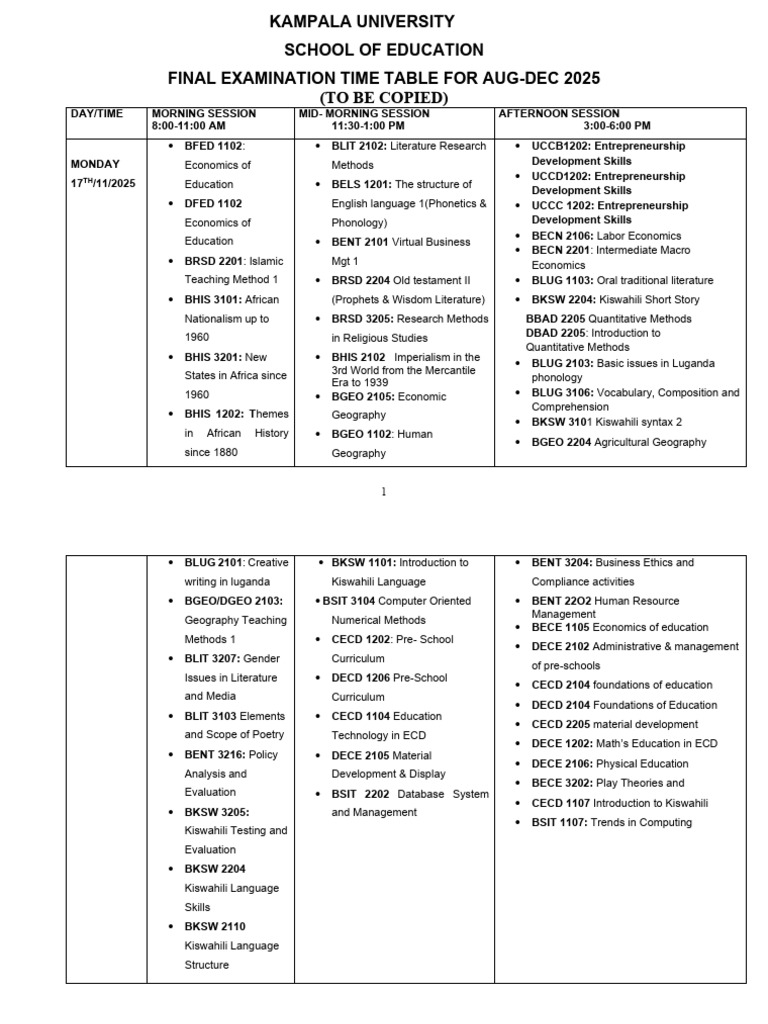 Kampala University Exam Timetable 2025 | PDF | Mathematics | Linguistics