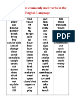 A3 The 92 Most Commonly Used Verbs in The English