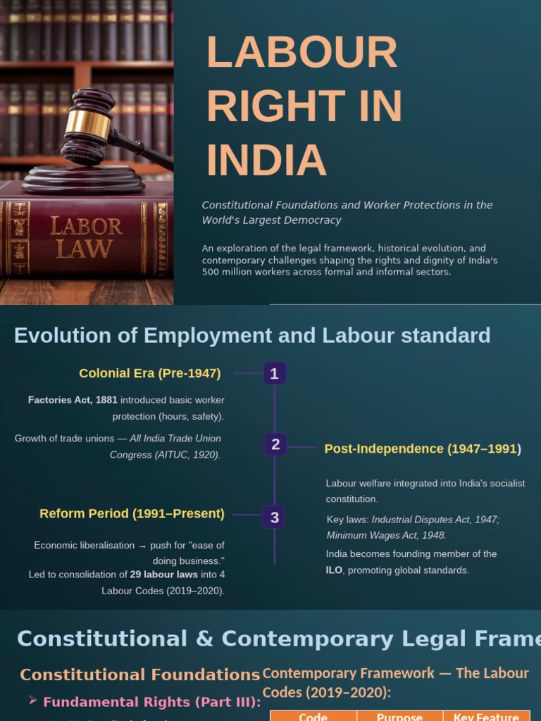 Labour Ritghts in India | PDF | Labour Law | Labor Rights