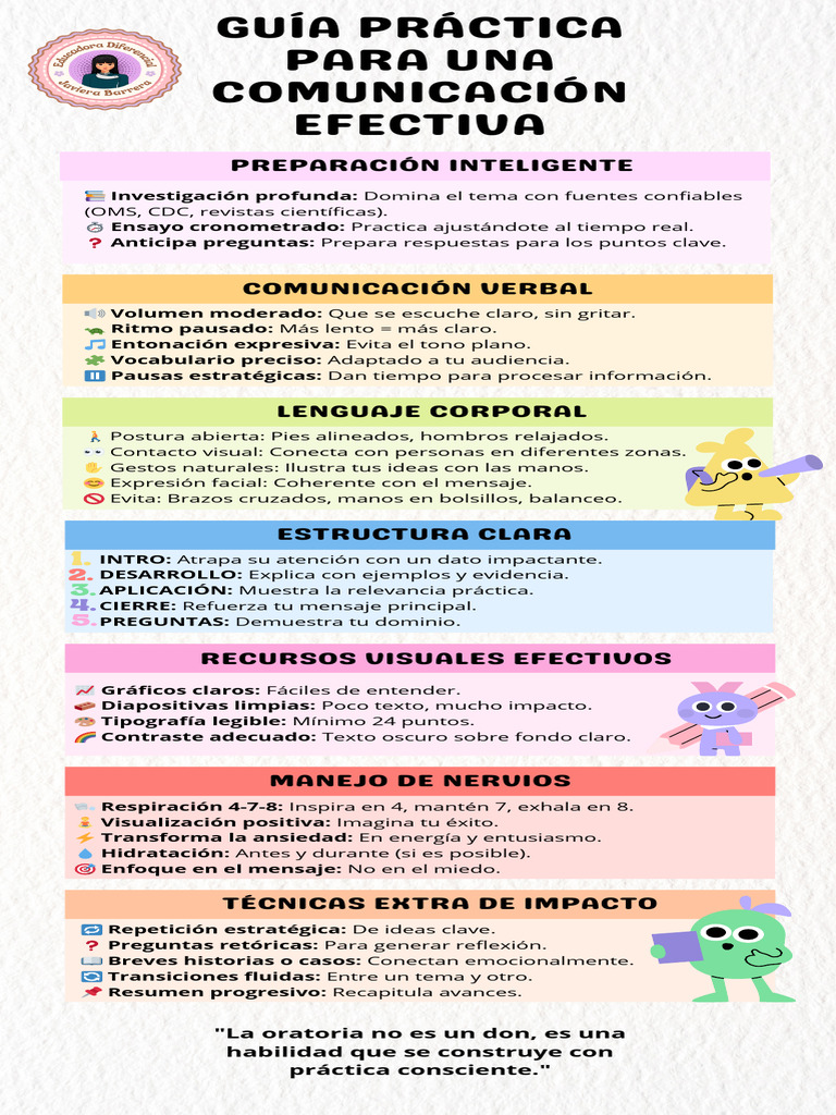 Guía Práctica para Una Comunicación Efectiva | PDF