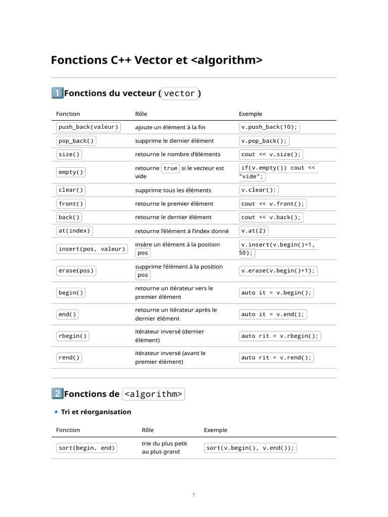 Fonctions C++ Vector et | PDF | Programmation informatique ...
