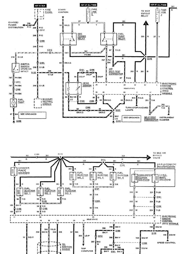 Document | PDF