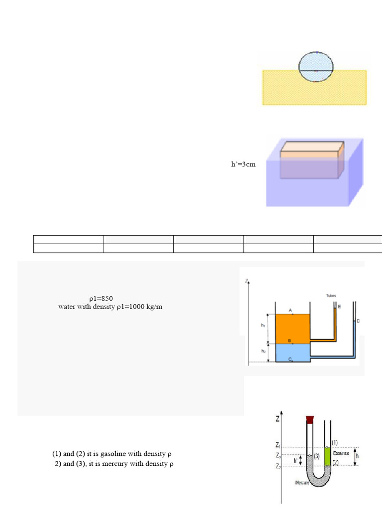 Serie 2 | PDF | Density | Pressure