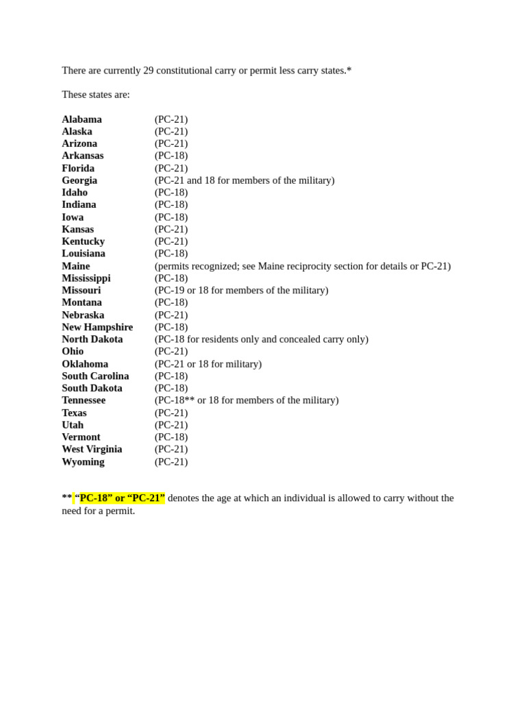 29 Constitutional Carry or Permit Less Carry States | PDF
