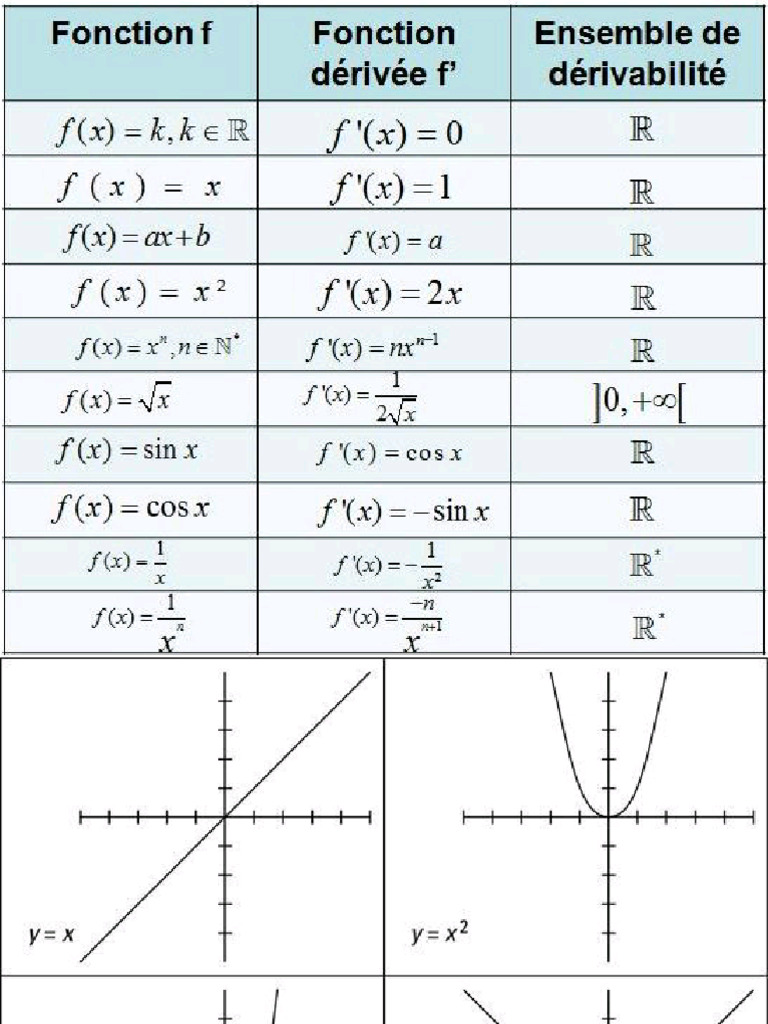 Readit | PDF
