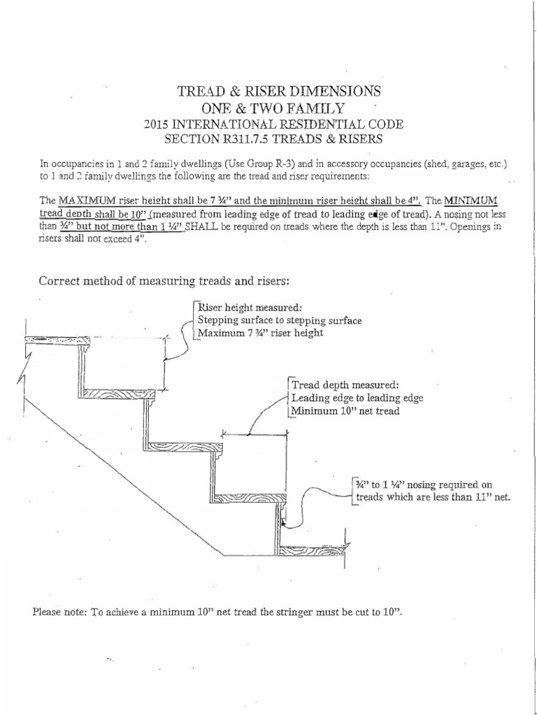 Stair and Tread Riser Dimensions (PDF) | PDF, image size:768x1024