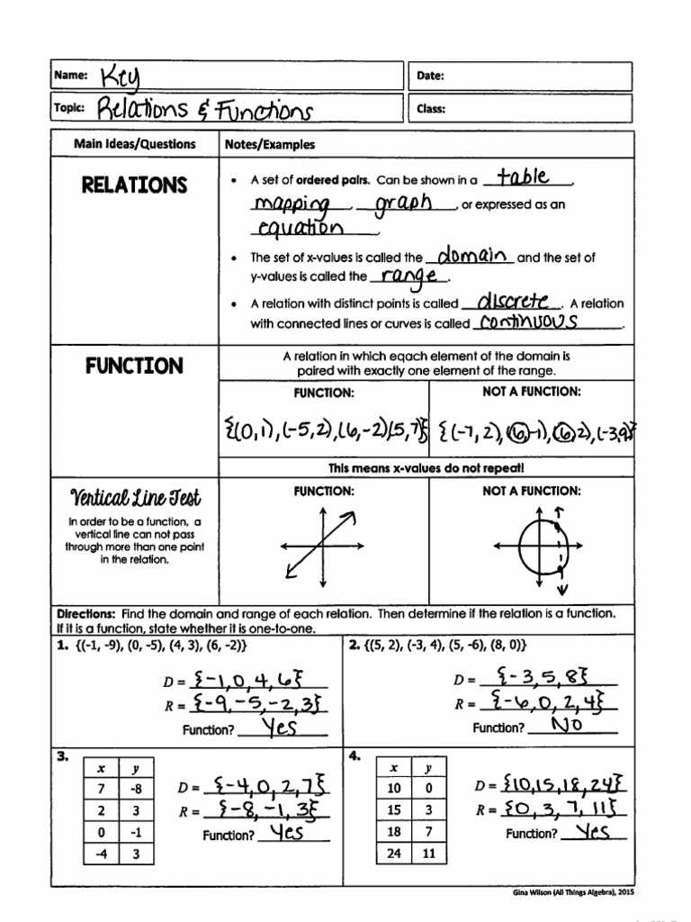 2.1 Function Notes KEY | PDF
