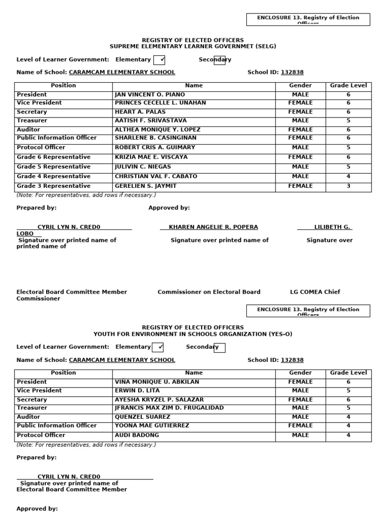 REGISTRY OF ELECTED OFFICERS | PDF
