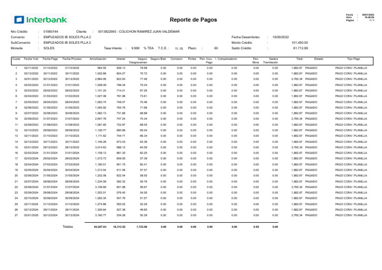 Reporte de Pagos 2 | PDF