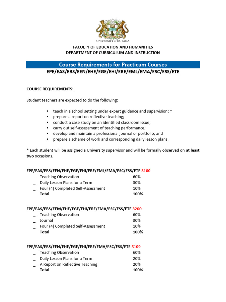 Practicum Course Requirements Overview | PDF