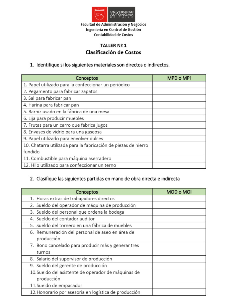 Taller #1 - Clasificación de Costos | PDF | Fábrica | Economias