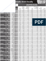 Tn31 Census BW