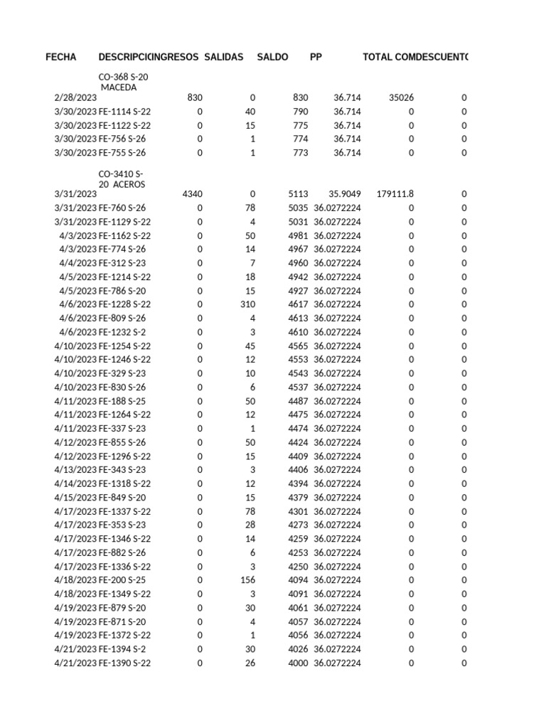 0105 SP | PDF