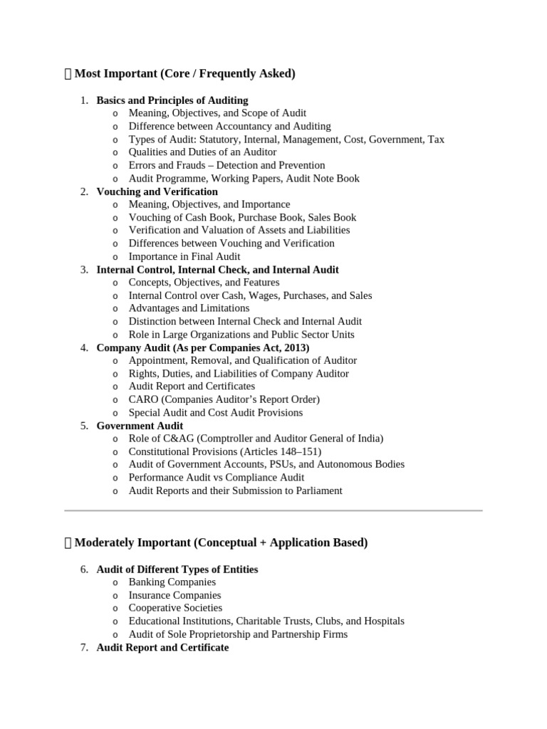 Comprehensive Guide to Auditing Principles | PDF | Audit | Auditor's Report