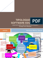 Organizador Grafico Software Educativo