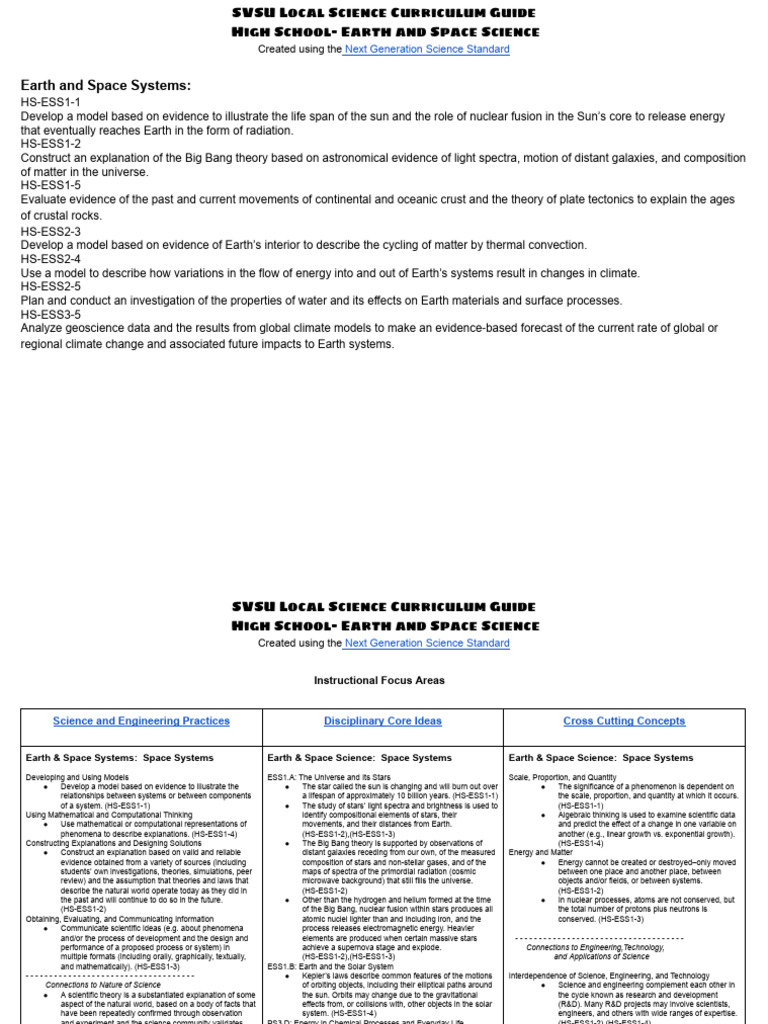 High School Earth and Space Science Curriculum - Cleaned | PDF | Earth ...