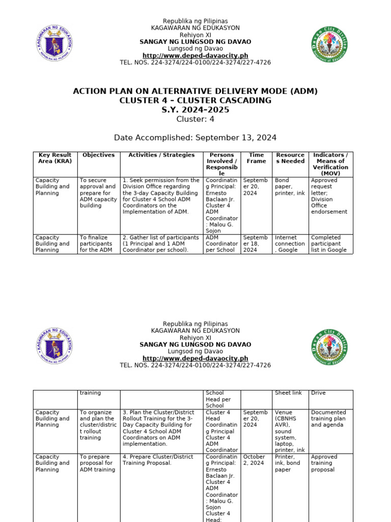 ADM Capacity Building Action Plan 2024 | PDF