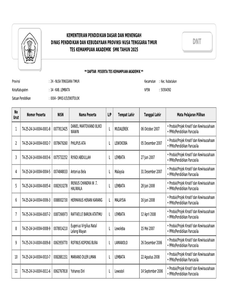 DNT Tka Smkil | PDF