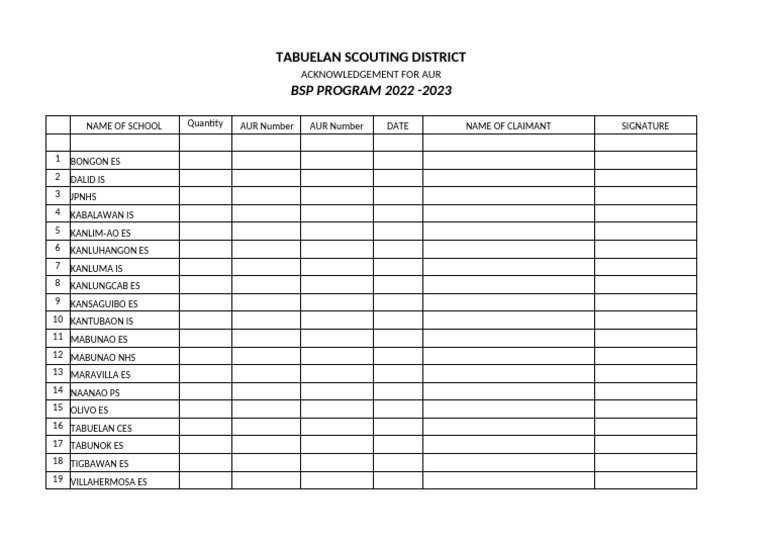AUR Acknowledgement BSP | PDF