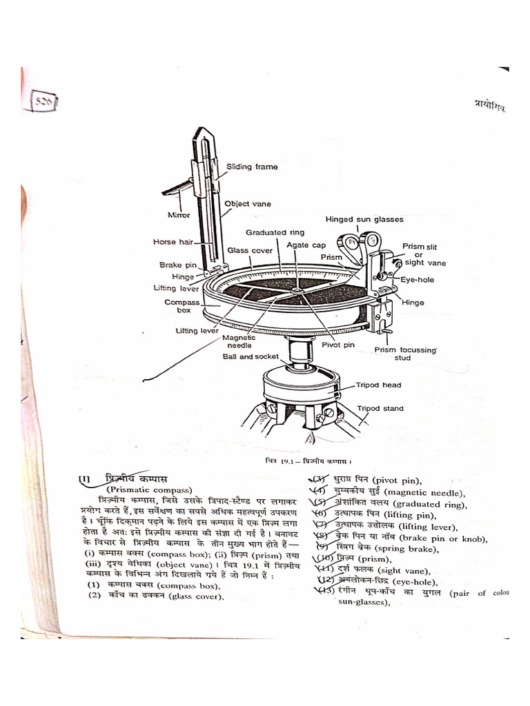 Practical 3 | PDF