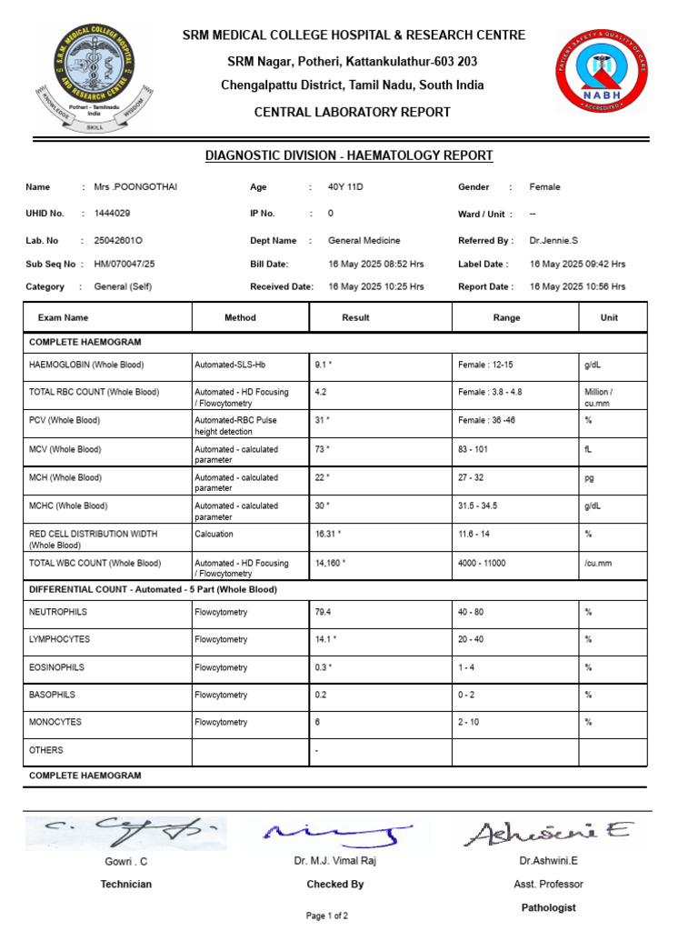 Complete Haemogram Report Summary | PDF | Medicine | Immunology