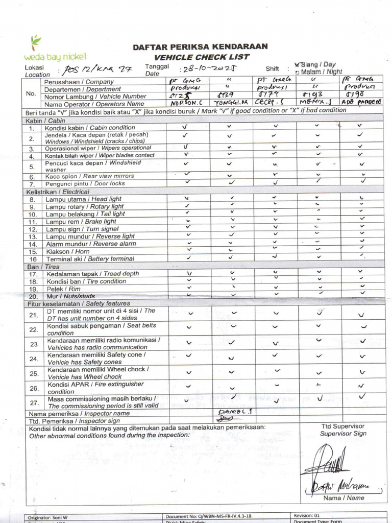 NS Check List Kendaraan PT GMG | PDF