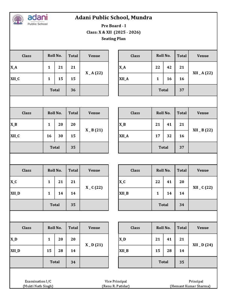 Pre Board I Seating Plan for Classes X & XII | PDF