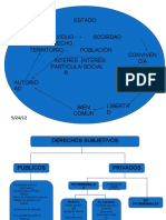 Derechos individuales y garantías constitucionales