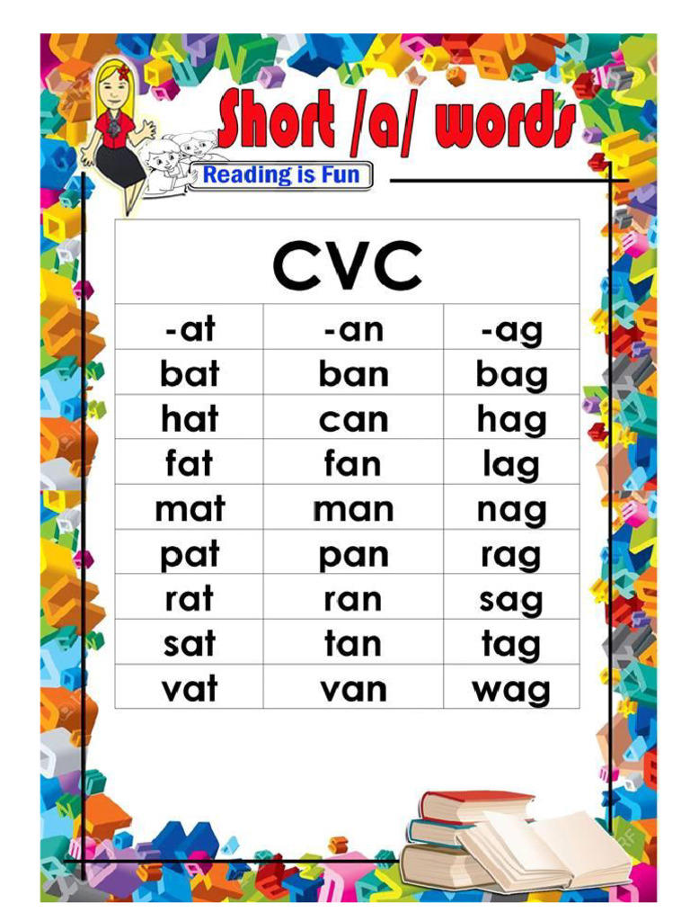 Short A | PDF