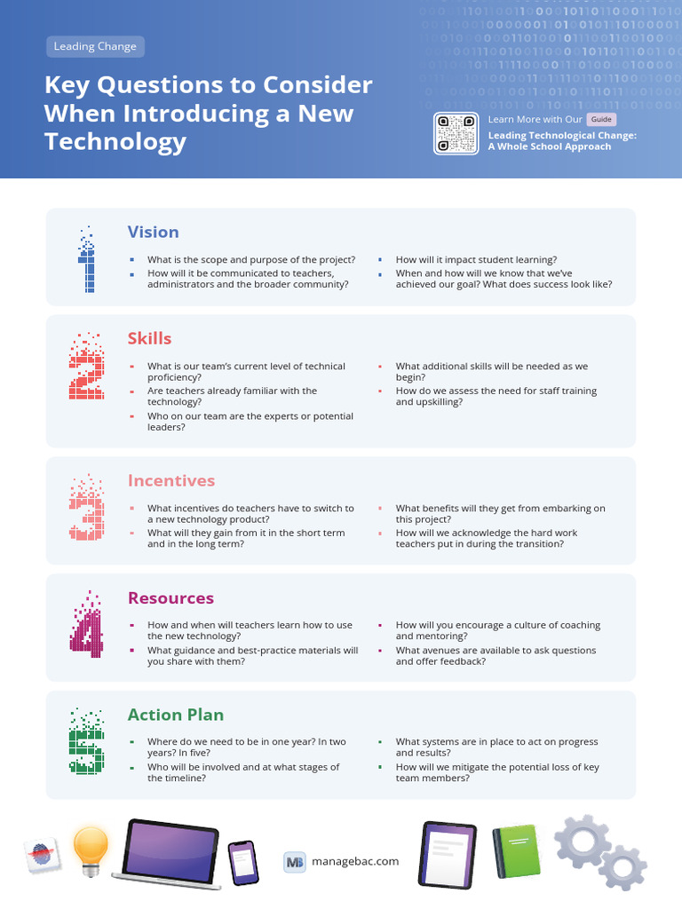 Introducing New Technology in Schools | PDF | Mentorship