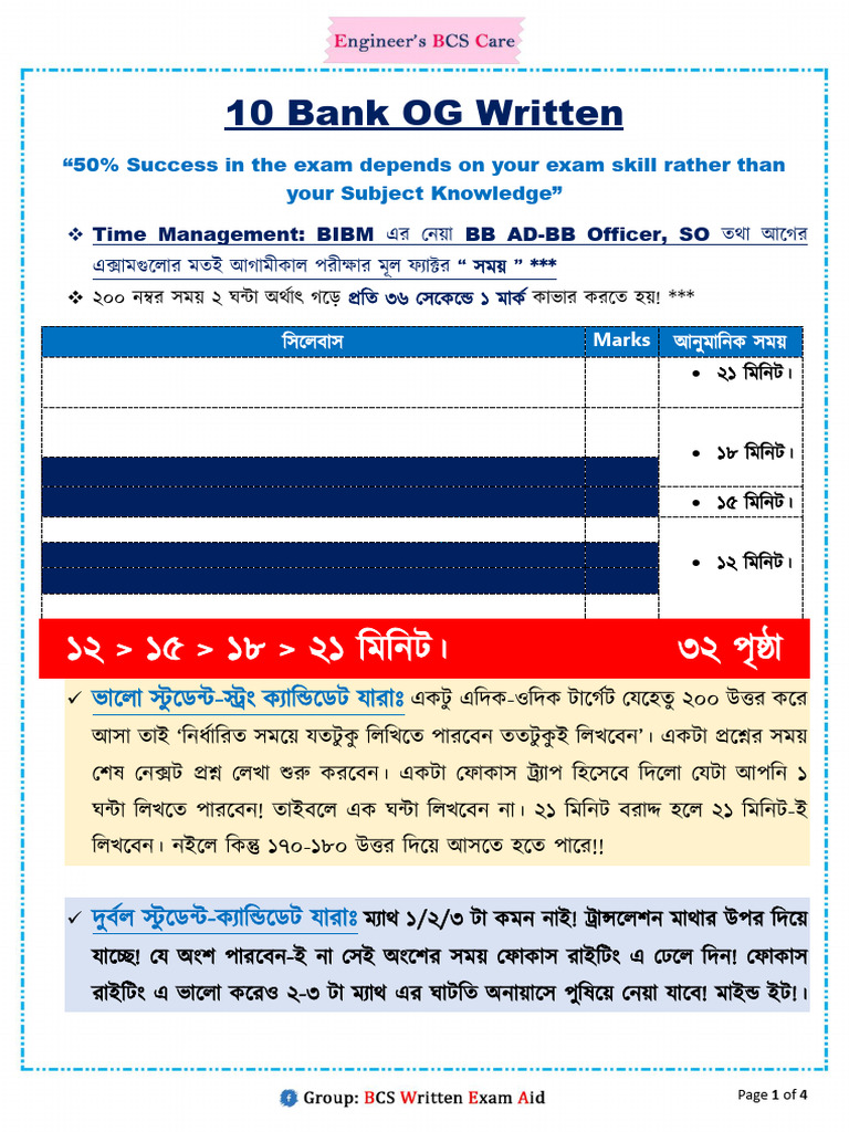 Topic Based Guidlines-10 Bank OG | PDF