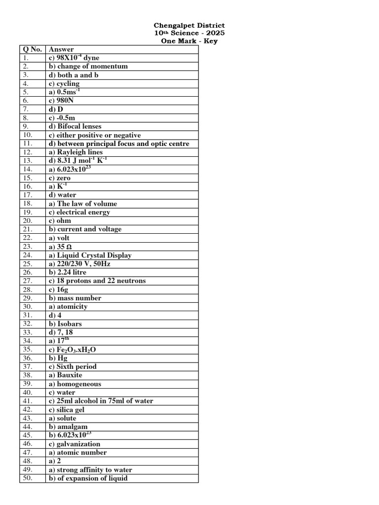 10th Science - Key | PDF