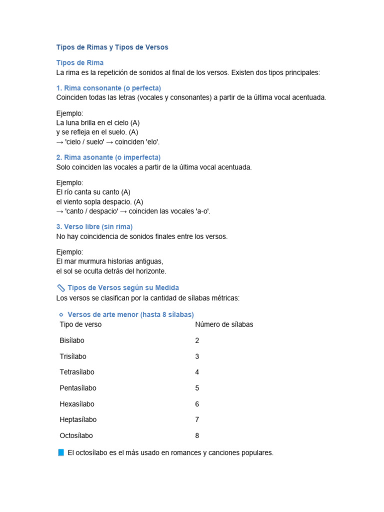 Tipos de Rimas: Consonante y Asonante | PDF | Forma Stanzaica ...