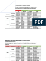 Jadwal Pembekalan KKNM PPMD Integratif Unpad Juli-Agustus 2012 Definitif