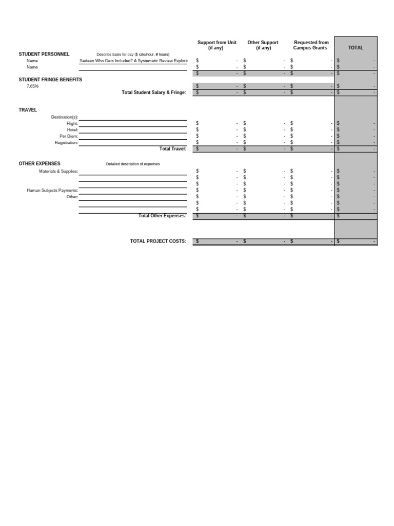 Student Project Cost Breakdown Guide | PDF | Economies