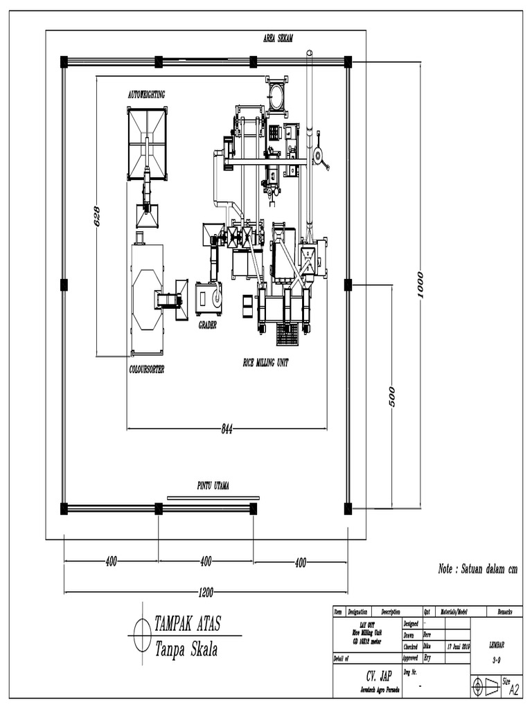 Layout Rmu + Packing + Cs | PDF