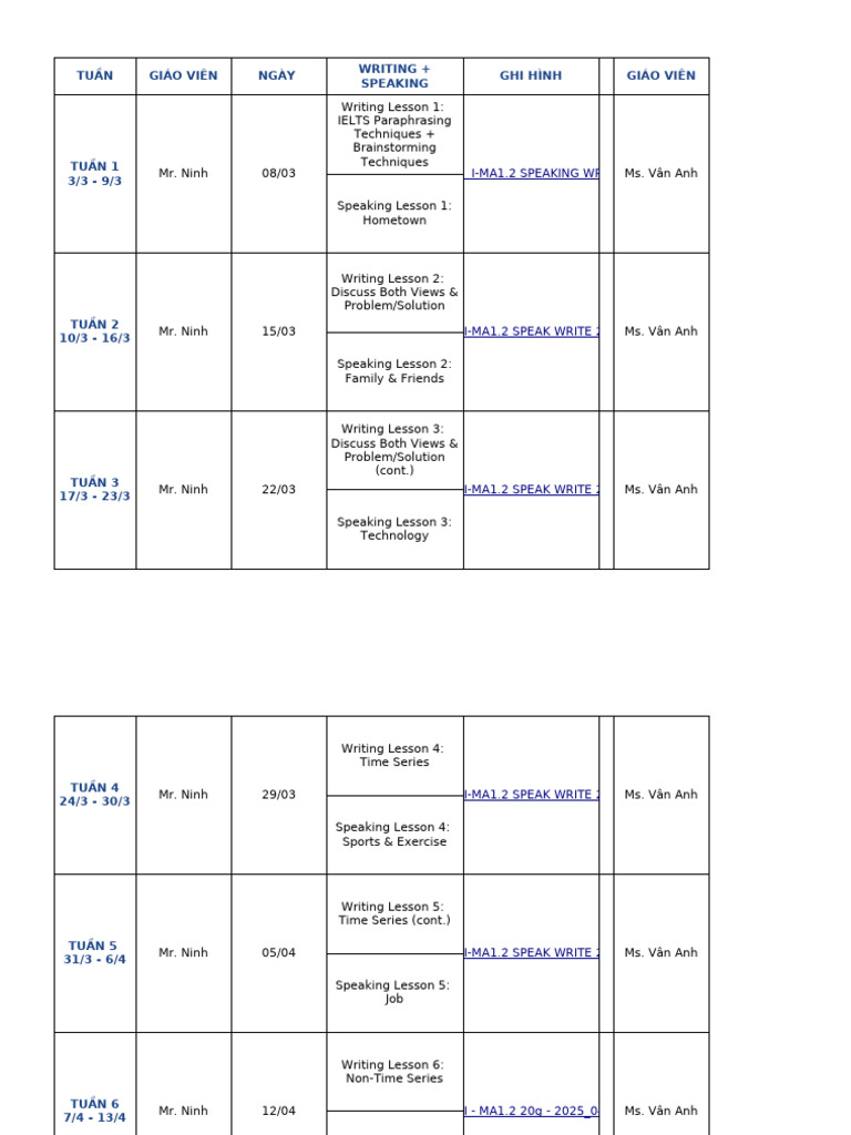 Intermediate MA1.2 Course Plan | PDF