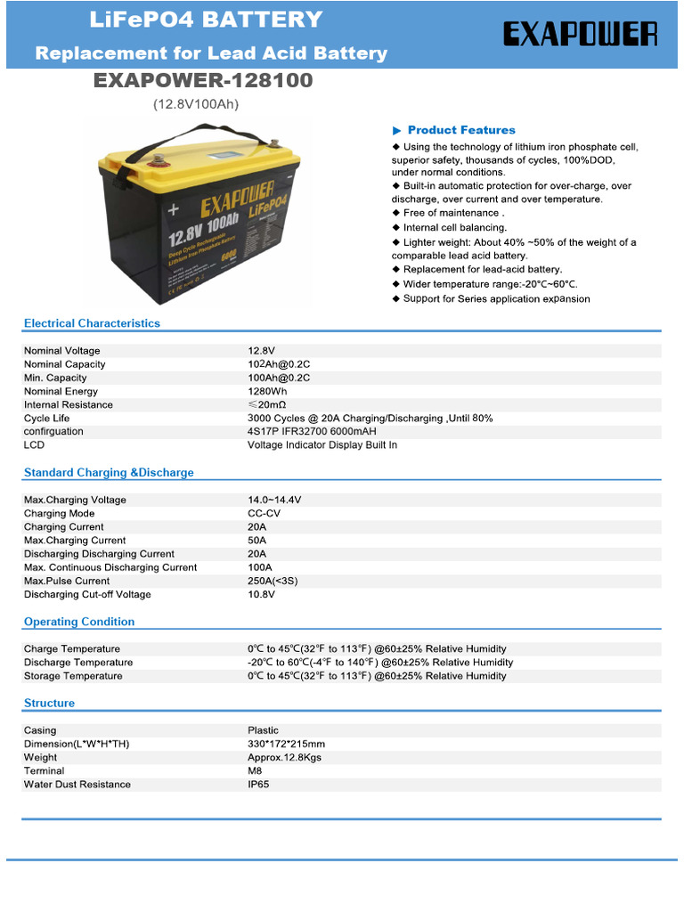 Exapower 128100 1 | PDF