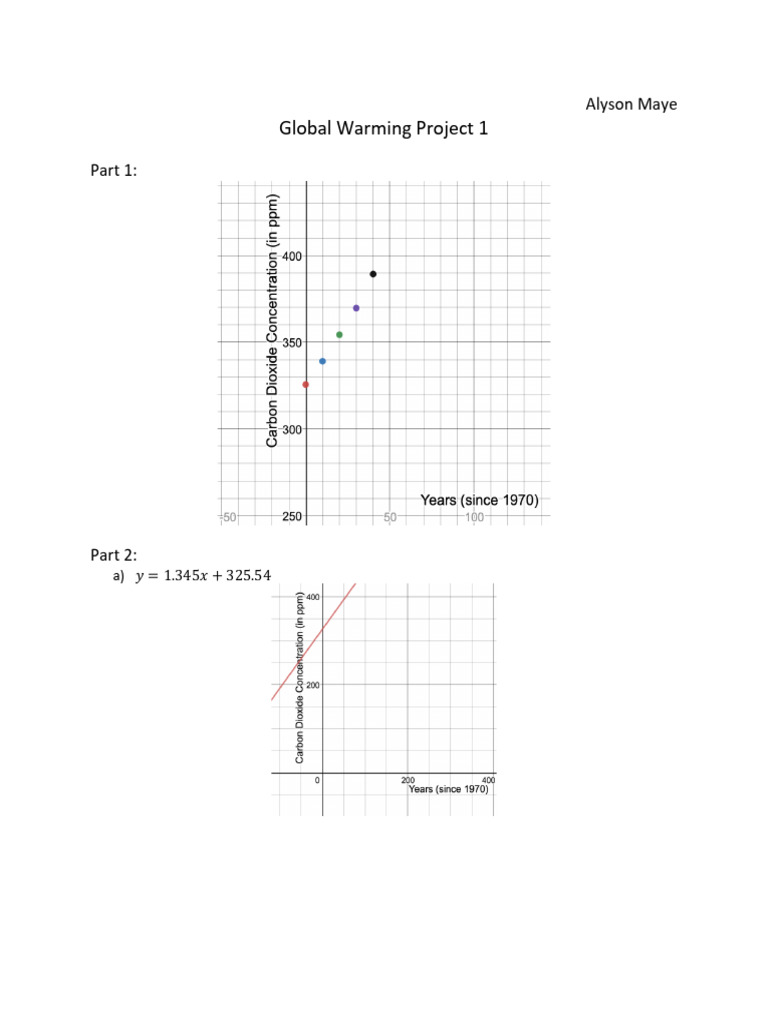 Global Warming Project PDF | PDF | Physical Geography | Applied And ...