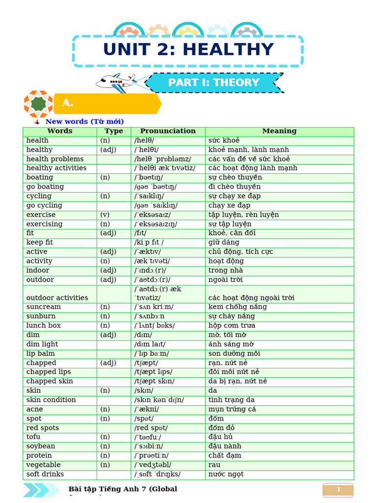 Unit 2 (HS) | PDF