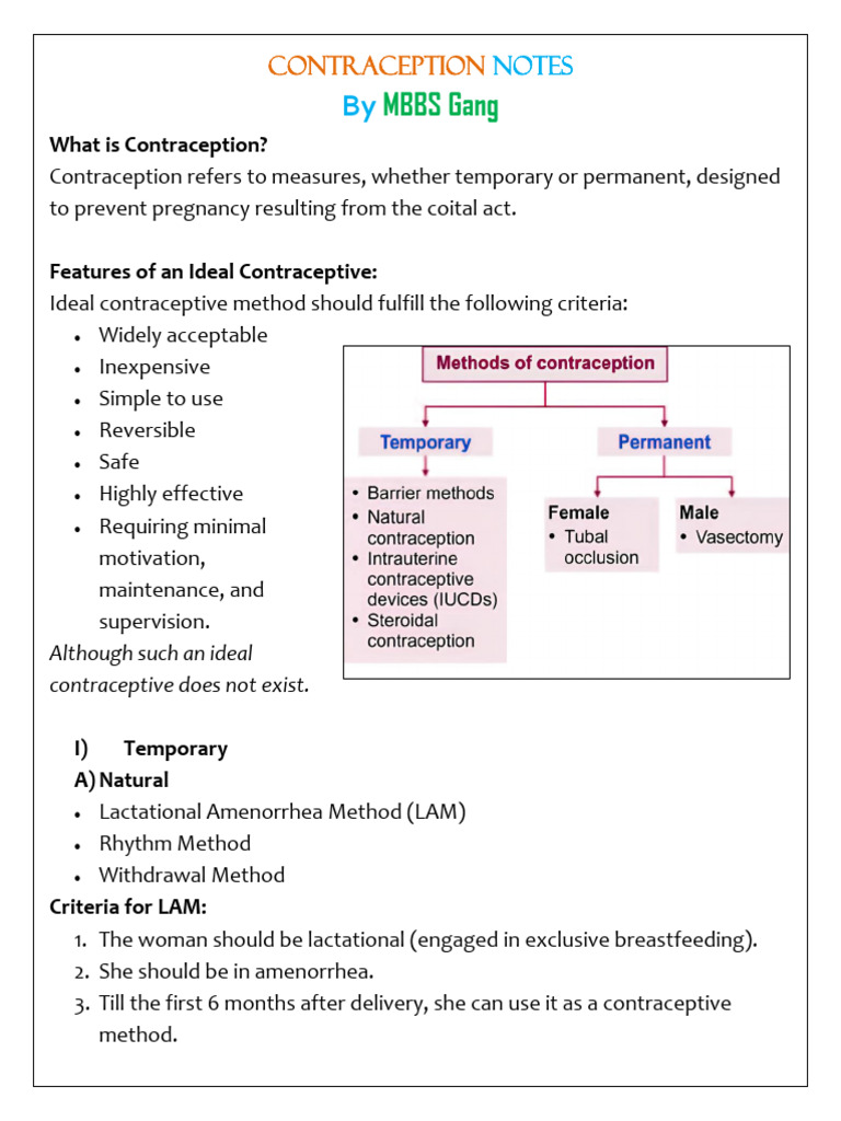 Comprehensive Guide to Contraception Methods | PDF | Combined Oral ...