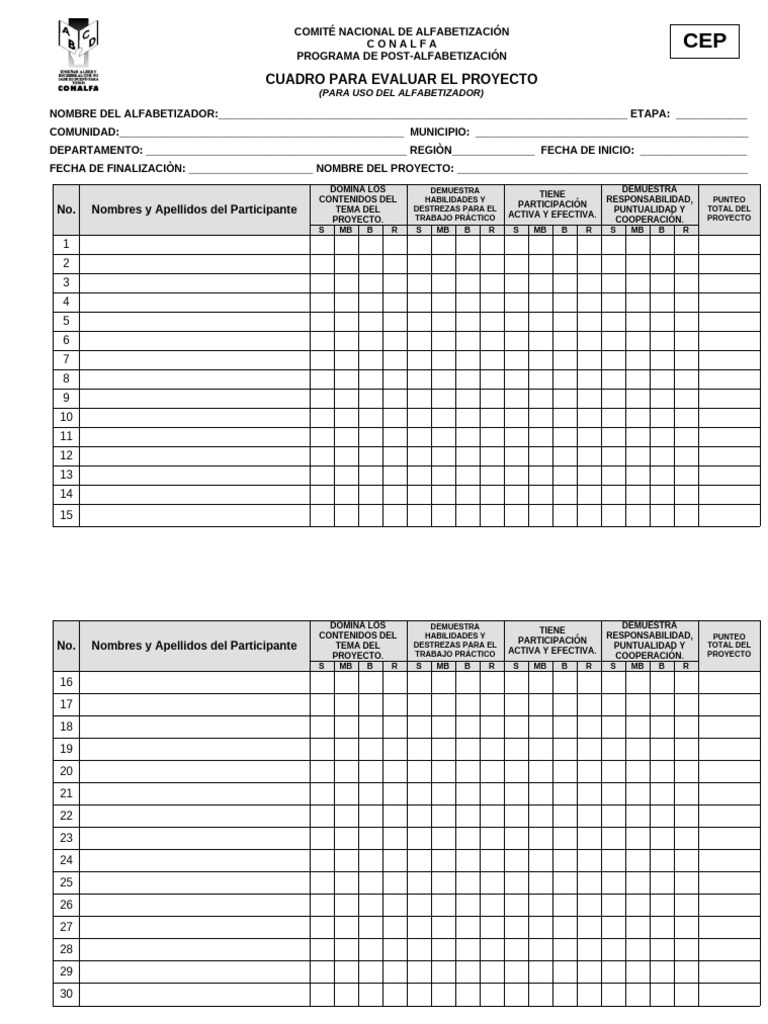 Cep 1 | PDF