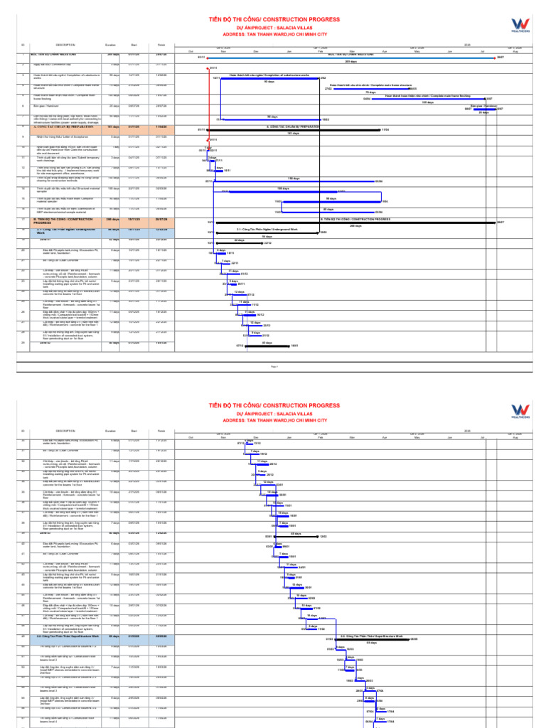 1. Outline Construction Programme_41 VILLAS SALACIA | PDF