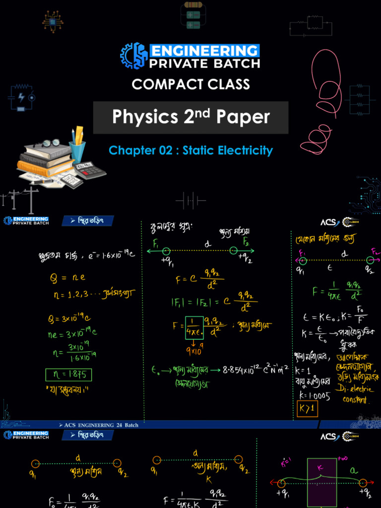 SE Compact Class | PDF