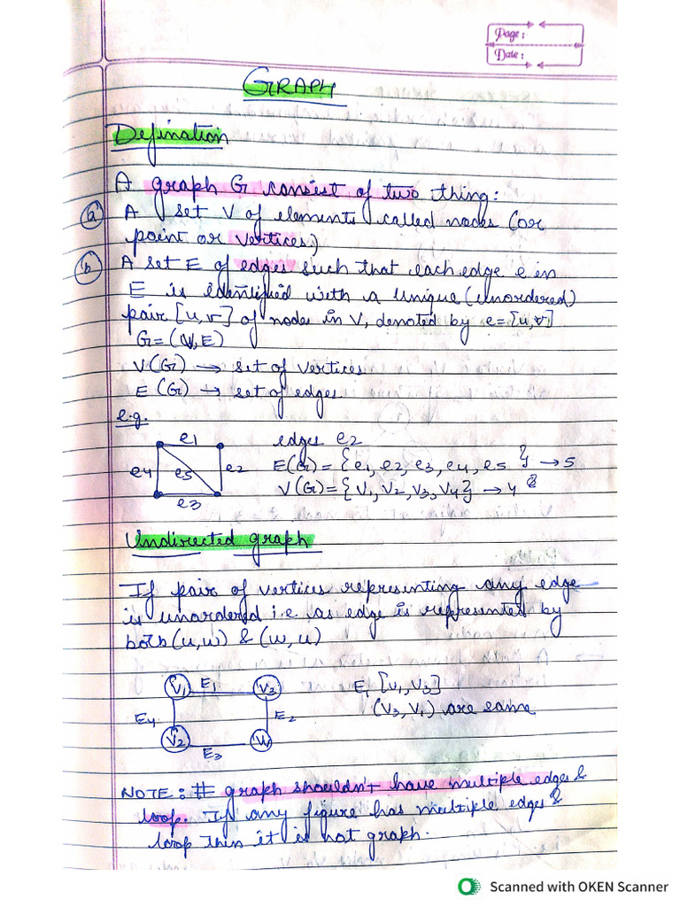 Graph DS | PDF