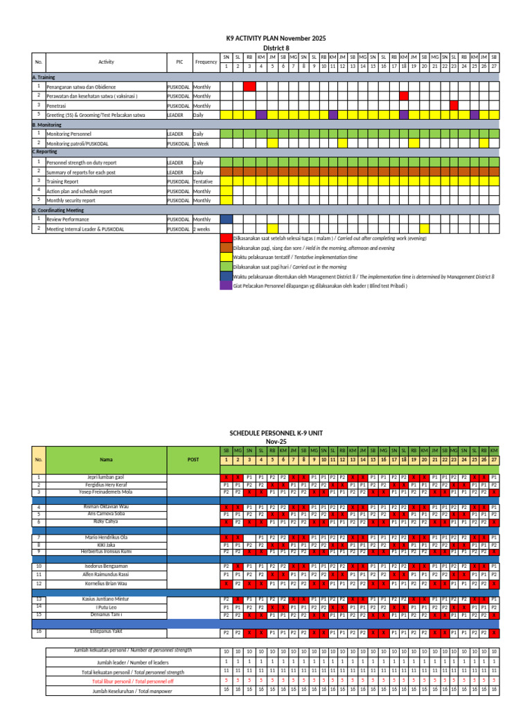 Schedule Periode November 2025 | PDF