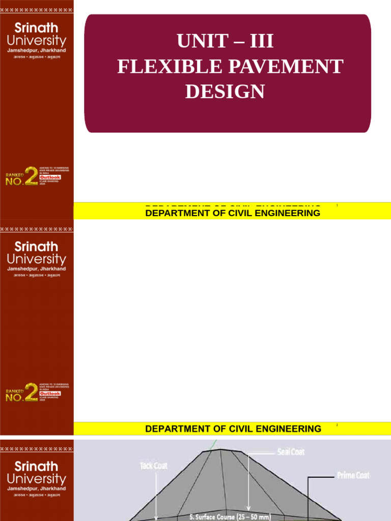 Flexible Pavement Design Overview | PDF | Concrete | Road Surface